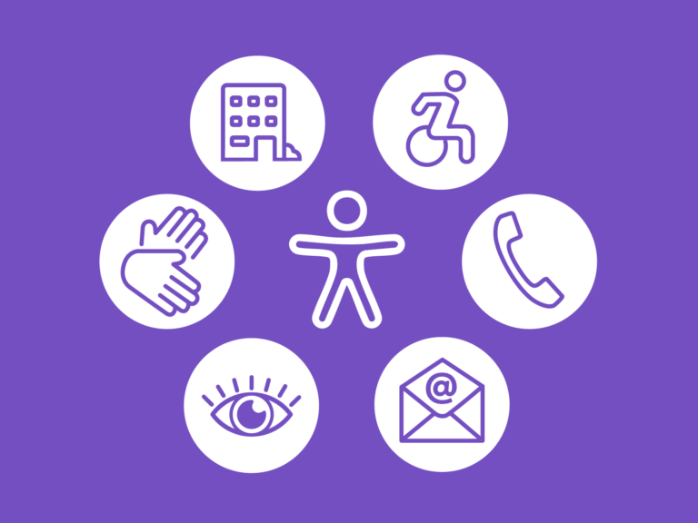 Grafik zum Thema Barrierefreiheit auf violettem Hintergrund: Im Zentrum steht das internationale Symbol für Barrierefreiheit. Rundherum sind Symbole für barrierefreie Angebote angeordnet, darunter ein zugängliches Gebäude, ein Rollstuhlsymbol, Hände als Zeichen für Kommunikation und Unterstützung, ein Telefonhörer, ein Auge für visuelle Zugänglichkeit sowie ein E-Mail-Symbol.