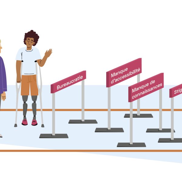 Graphique 2 Les obstacles aux prestations sociales – causes et conséquences Le graphique montre une course d’obstacles. Deux personnes en situation de handicap se trouvent devant quatre obstacles portant les inscriptions «bureaucratie», «manque d’accessibilité», «manque de connaissances» et «stigmatisation». Elles ont l’air sérieuses et frustrées. L’une d’elles est âgée et souffre d’un handicap invisible, l’autre a des prothèses aux jambes et utilise des béquilles. Aucune des deux ne peut franchir les obstacles et n’a donc accès aux prestations sociales.