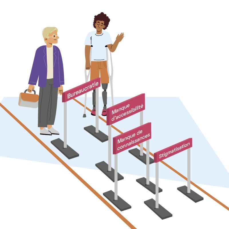 Graphique 2 v Les obstacles aux prestations sociales – causes et conséquences Le graphique montre une course d’obstacles. Deux personnes en situation de handicap se trouvent devant quatre obstacles portant les inscriptions «bureaucratie», «manque d’accessibilité», «manque de connaissances» et «stigmatisation». Elles ont l’air sérieuses et frustrées. L’une d’elles est âgée et souffre d’un handicap invisible, l’autre a des prothèses aux jambes et utilise des béquilles. Aucune des deux ne peut franchir les obstacles et n’a donc accès aux prestations sociales.